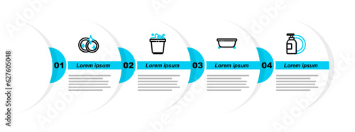 Set line Dishwashing liquid bottle and plate, Bathtub, Bucket with soap suds and Washing dishes icon. Vector