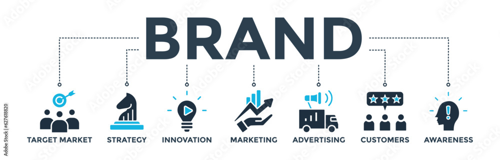 Brand banner web icon vector illustration concept with icon of target market, strategy, innovation, marketing, advertising, customers, and awareness Brand banner web icon vector illustration concept with icon of target market, strategy, innovation, marketing, advertising, customers, and awareness