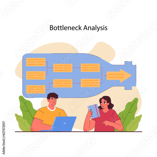 Bottleneck analysis. Business processes optimization. Identification