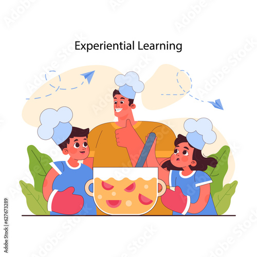 Pedagogy. Experiential learning, method of children upbringing and education