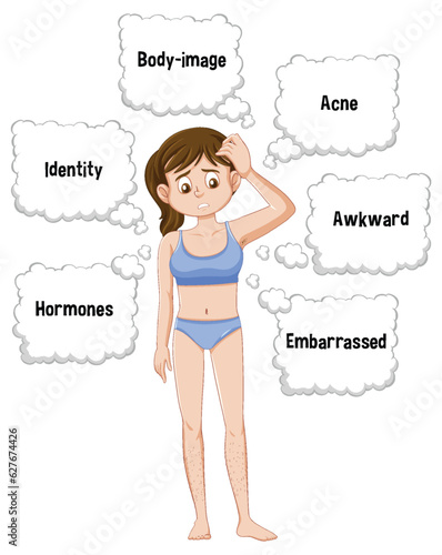 Teen with emotional and physical changes