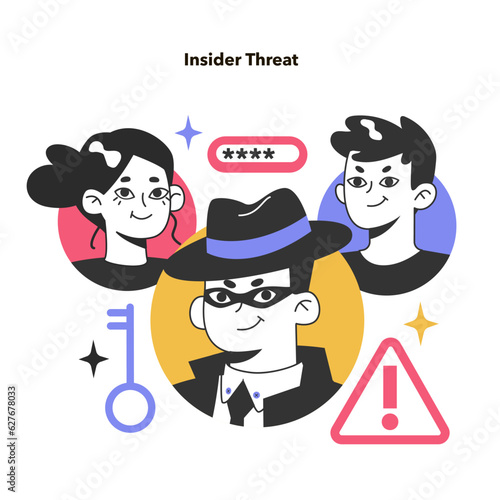 Insider threat vector. Threat to an organization that comes from employees