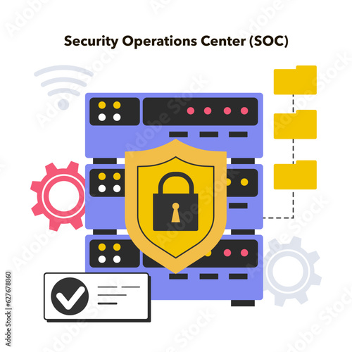 Security operations center. Cyber threats protection and security