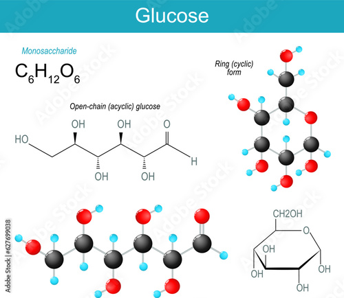 Glucose molecule. molecular chemical structural formula