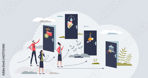 Employment solutions and career choice possibility tiny person concept. Open doors with various different study branches for life decisions vector illustration. Professional occupation planning.