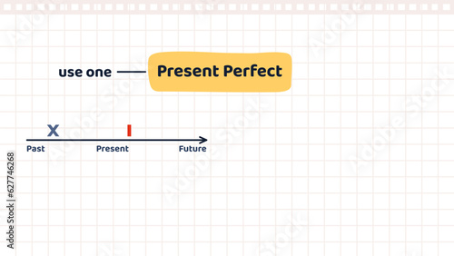 Basic English Grammar. Infographic or banner with timeline to understand when to use Present perfect tense. Learning English and gaining knowledge. Cartoon flat vector illustration