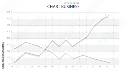 Business data market infographic graph and chart.Statistic and modern graphic presentation,vector flat illustration.