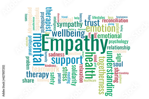Illustration in the form of a cloud of words related to Empathy.