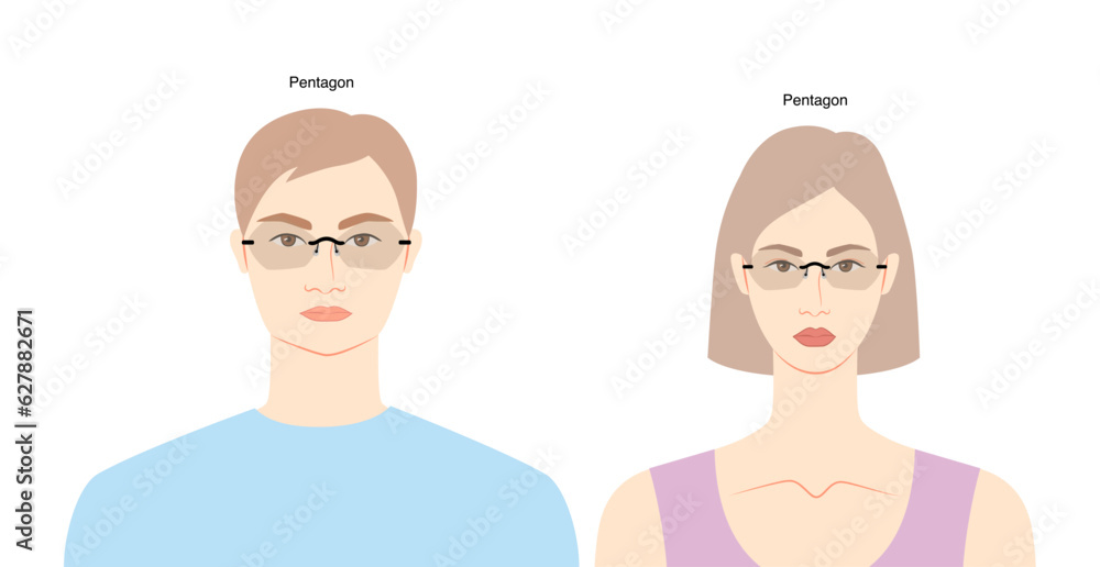 Obraz premium Pentagon frame glasses on women and men flat character fashion accessory illustration. Sunglass unisex silhouette style, rim spectacles eyeglasses with lens sketch outline isolated on white background