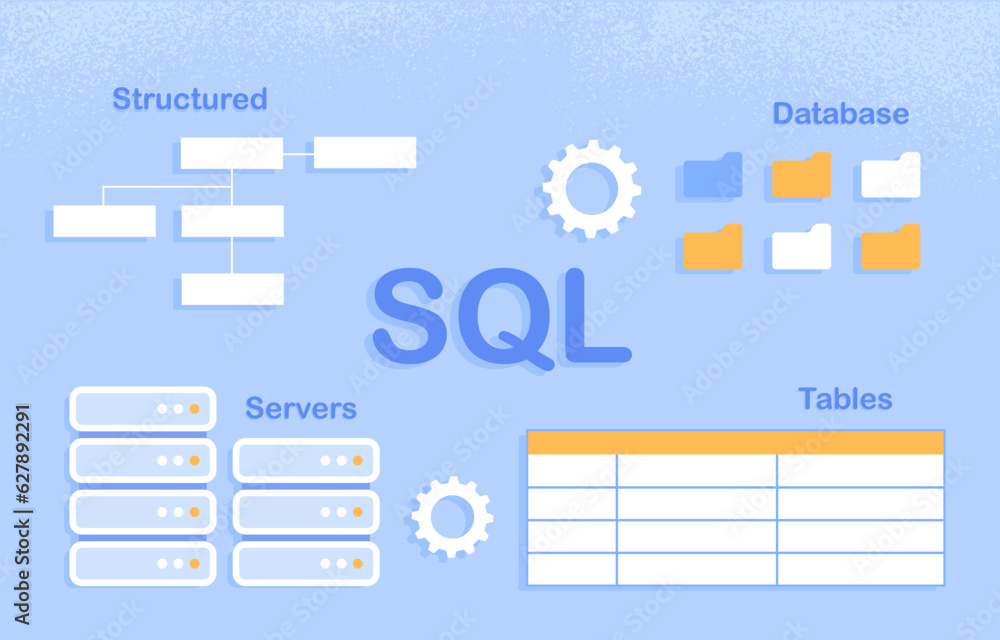 Structured Query Language concept. SQL technology and computer language ...