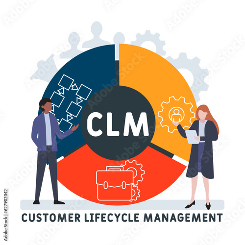 CLM - Customer Lifecycle Management acronym. business concept background. vector illustration concept with keywords and icons. lettering illustration with icons for web banner, flyer, landing