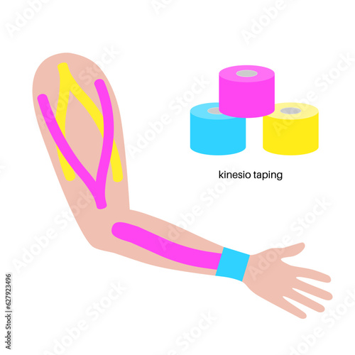 Kinesiology therapeutic tape