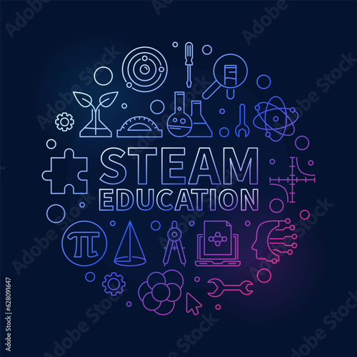 STEAM Education circular vector outline colored illustration. Science, Technology, Engineering, the Arts and Math round banner