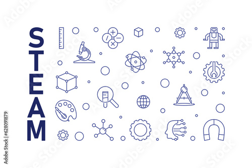 STEAM minimal line blue horizontal banner. Science concept linear illustration