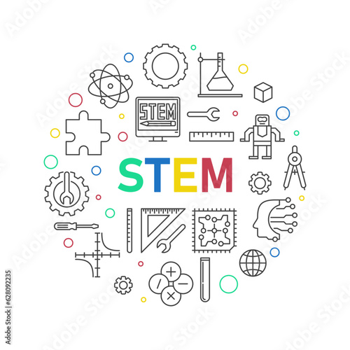 STEM round outline vector creative illustration - Science banner