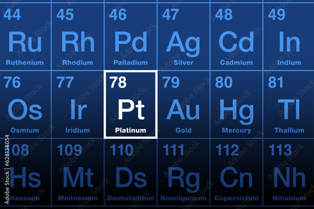 Platinum element on the periodic table. Precious, heavy metal with chemical symbol Pt (Spanish