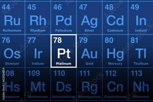 Platinum element on the periodic table. Precious, heavy metal with chemical symbol Pt (Spanish plata for Silver), and with atomic number 78. Used in catalytic converters, and for electrical compounds.