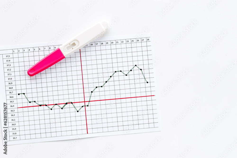 Female period ovulation temperature calendar with pregnancy test Female period ovulation temperature calendar with pregnancy test