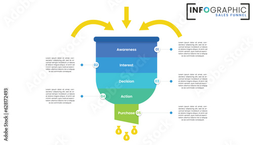 Sales funnel or Business Purchase Conversion infographic for business presentation