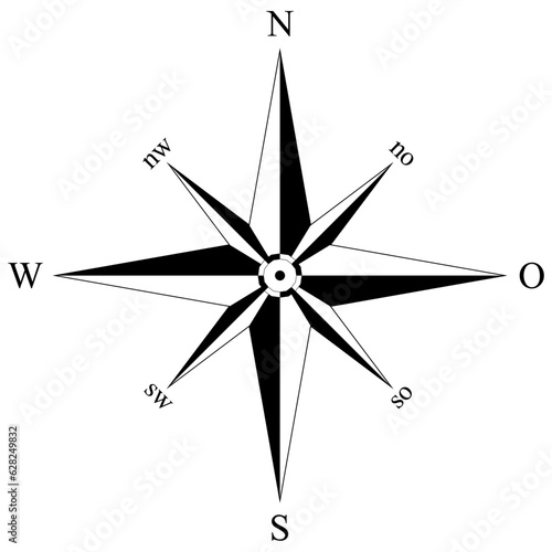 Kompass Rose Vektor mit acht Richtungen und deutscher Osten Bezeichnung. Isolierter Hintergrund.
Symbol für Marine-, Seefahrt - oder Trekking-Navigation oder zur Verwendung in eine Landkarte.
