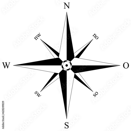 Kompass Rose Vektor mit acht Richtungen und deutscher Osten Bezeichnung. Isolierter Hintergrund.
Symbol für Marine-, Seefahrt - oder Trekking-Navigation oder zur Verwendung in eine Landkarte.
