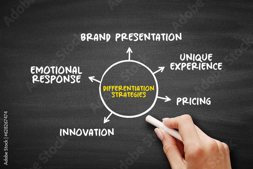 Differentiation Strategies is an approach businesses develop by providing customers with something unique, different and distinct from items in the marketplace, mind map concept background