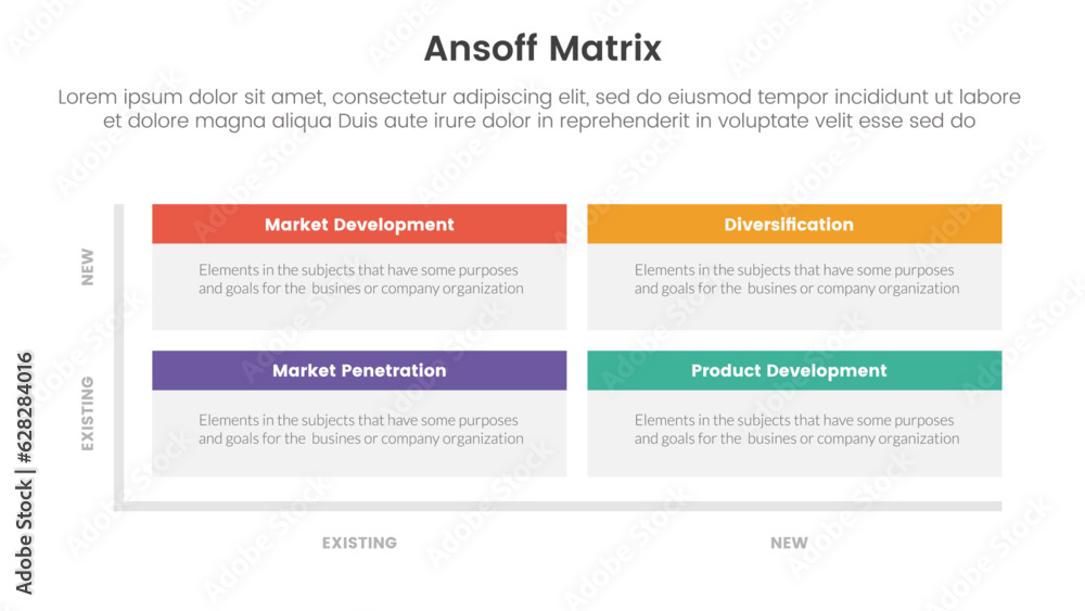 ansoff matrix framework growth initiatives concept with rectangle box table header for infographic template banner with four point list information vector ansoff matrix framework growth initiatives concept with rectangle box table header for infographic template banner with four point list information vector