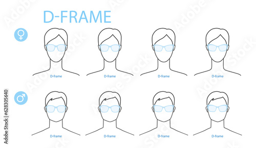 Set of D-frame frame glasses fashion accessory illustration. Sunglass front view for Men, women, unisex silhouette style, flat rim spectacles eyeglasses, lens sketch style outline isolated on white