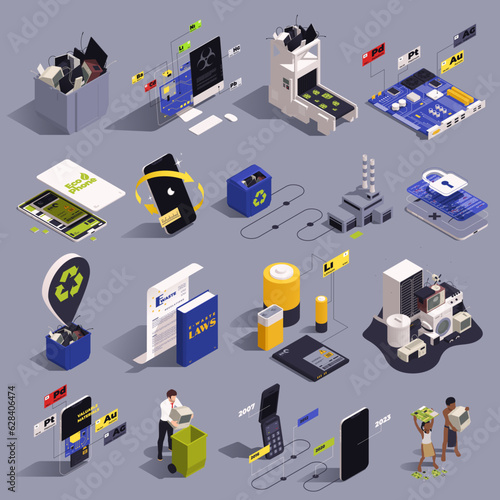 E-Waste Icon Set