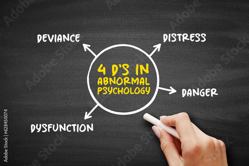 4 D's in abnormal psychology mind map, text concept for presentations and reports