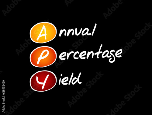 APY Annual Percentage Yield - normalized representation of an interest rate, based on a compounding period of one year, acronym text concept background