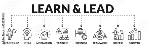 Banner of learn & lead web vector illustration concept with icons of leadership, ideas, motivation, training, business, teamwork, success, growth