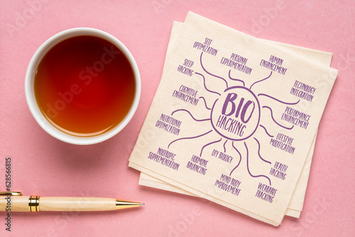 biohacking infographics or mind map sketch on a napkin with tea, personal development, health and performance concept photo