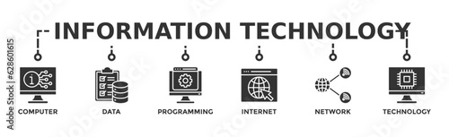 Information technology banner web icon vector illustration concept with icon of computer, data, programming, database, internet, network, and technology