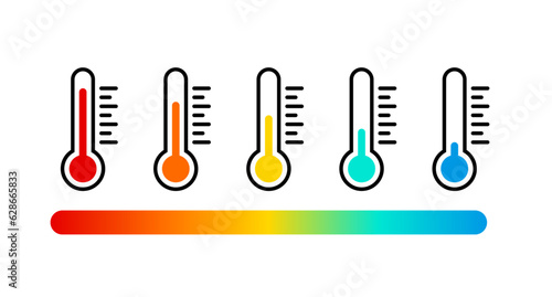 Thermometer set with temperature scale