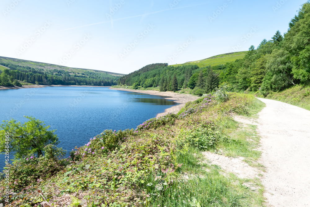 Landscape photo of Derwent reservoir in the Peak District National Park