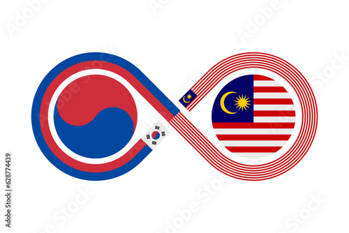 unity concept. korean and malay language translation icon. vector illustration isolated on white background