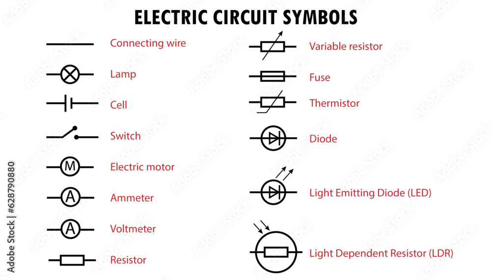 Diagram of international electric circuit symbols Stock Vector | Adobe ...