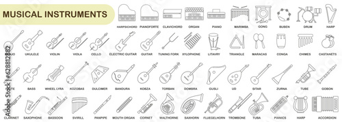 Simple set of musical instruments in thin line design. Images of various musical instruments with titles.