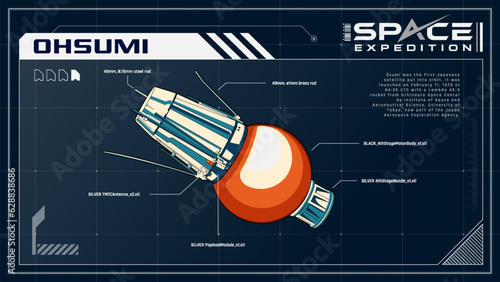 Ohsumi Satellite Japan's Trailblazing Spacecraft- A Space Expedition Series Infographics Vector Illustration design