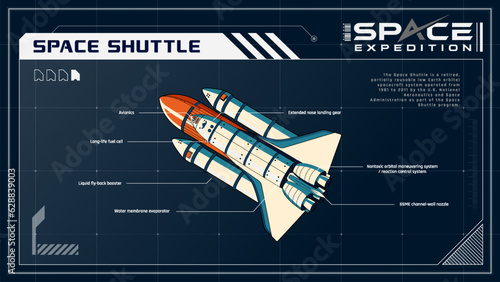 Space Shuttle Unveiling the Era of Space Exploration - A Space Expedition Series Infographics Vector Illustration design