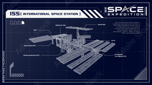 The International Space Station on orbit of Earth planet A Captivating Image of Human Ingenuity in Space -A Space Expedition Series Infographics Vector Illustration design