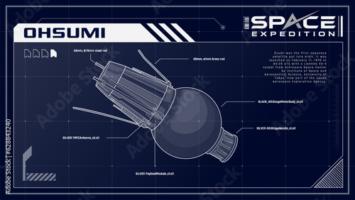 Ohsumi Satellite Japan's Trailblazing Spacecraft- A Space Expedition Series Infographics Vector Illustration design