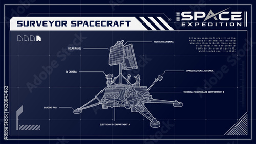 Soyuz Mission Spaceflight Programme a Legacy of Human Space Exploration - A Space Expedition Series Infographics Vector Illustration design