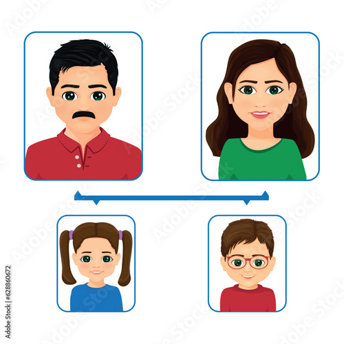 family tree with a boy and a girl