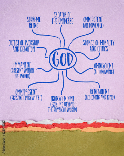 God - religious and philosophical concept, infographics or mind map sketch on art paper