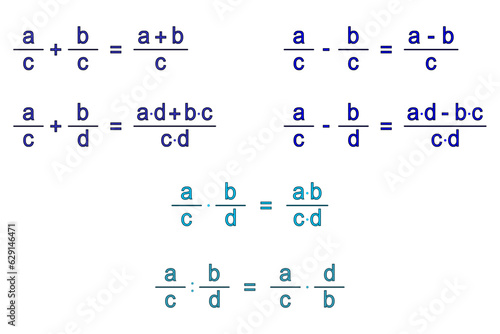 Number operations with fractions - addition, subtraction, multiplication and division