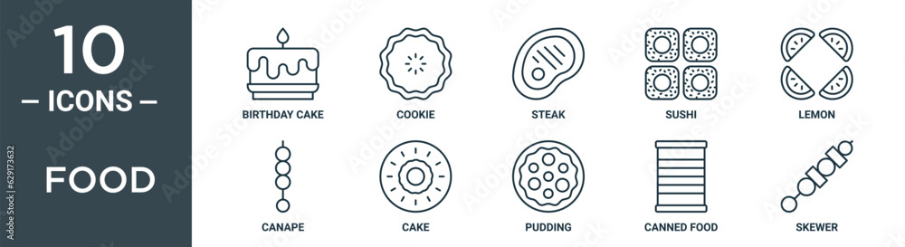 food outline icon set includes thin line birthday cake, cookie, steak, sushi, lemon, canape, cake icons for report, presentation, diagram, web design food outline icon set includes thin line birthday cake, cookie, steak, sushi, lemon, canape, cake icons for report, presentation, diagram, web design