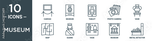 museum outline icon set includes thin line canvas, museum, tablet, photo camera, vase, map, guard icons for report, presentation, diagram, web design