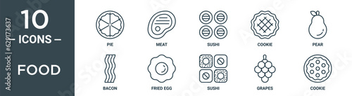 food outline icon set includes thin line pie, meat, sushi, cookie, pear, bacon, fried egg icons for report, presentation, diagram, web design